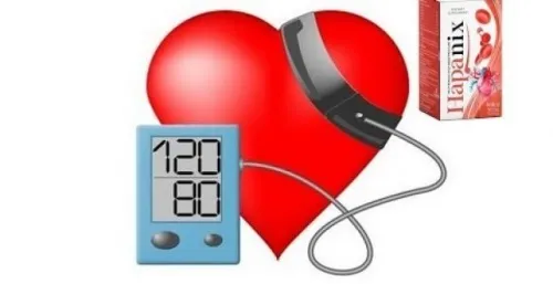 Cardioxal
